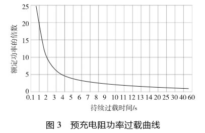 늳Axփ